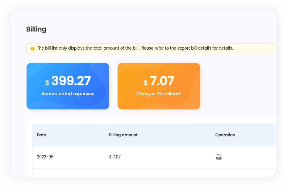 LightNode index advantage cost