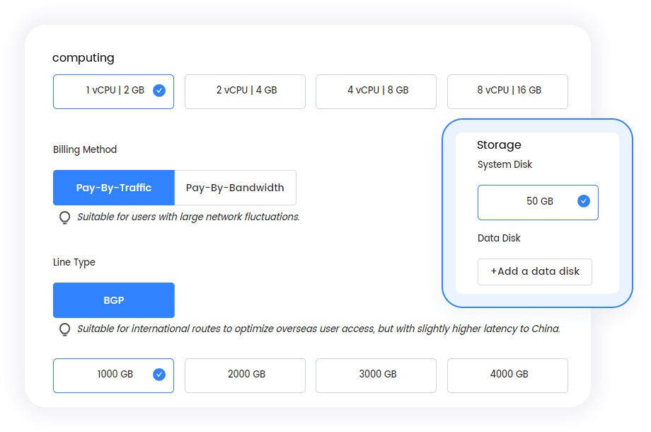 LightNode首页资源优势